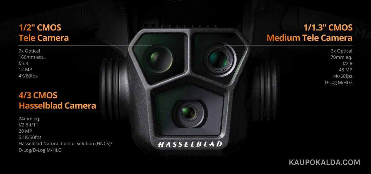 Milleks droonikaameratele ometi teleobjektiivid?